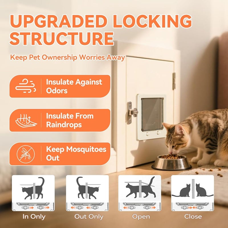 LIBBEPET Thin Cat Door, Safety Pet Door for Cats Up to 25 lbs, Interior Cat Door with 4 Way Locking for Window, Sliding Door and Cat House, Easy to Install, Extra Large - Image 3